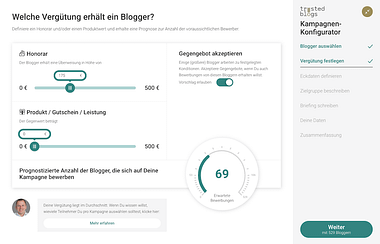 Honorar-Kalkulator Blogger-Honorar